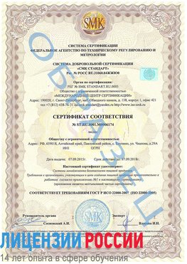 Образец сертификата соответствия Прохоровка Сертификат ISO 22000